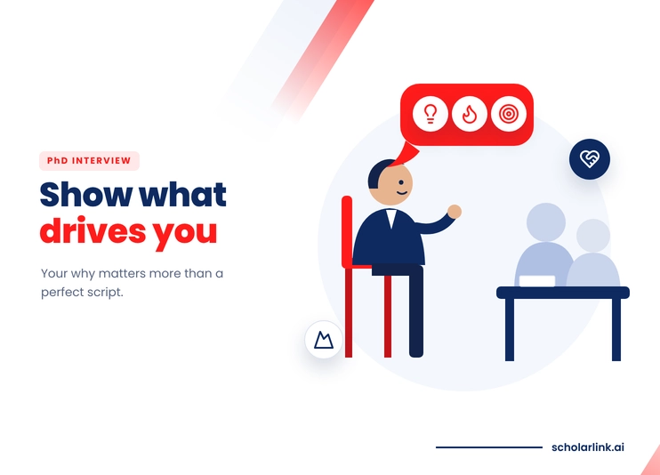 Questions About You and Your Motivation
