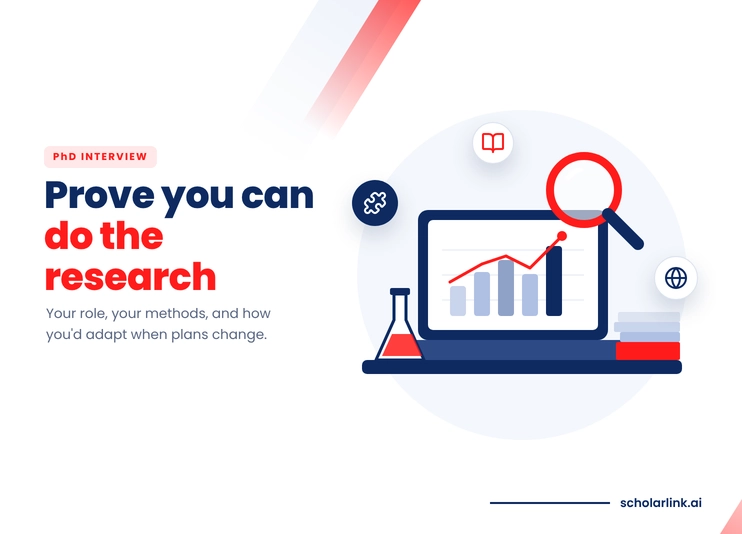 Questions About the Project and Your Academic Experience