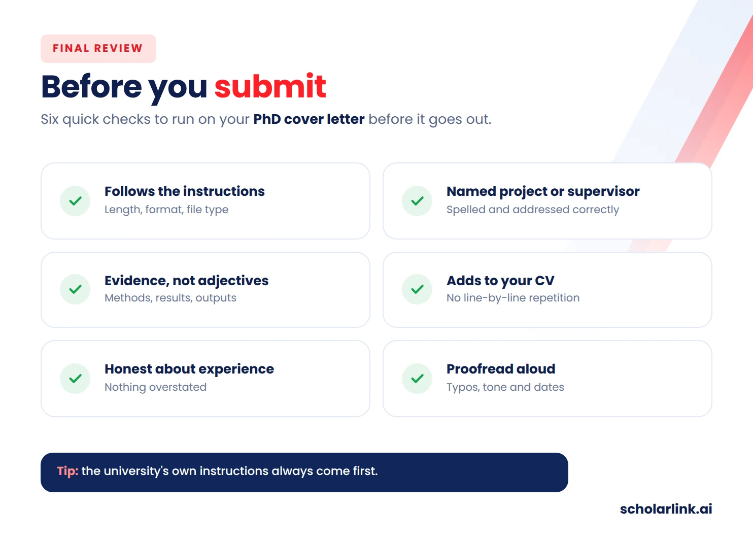 Checklist for reviewing a PhD application cover letter before submission