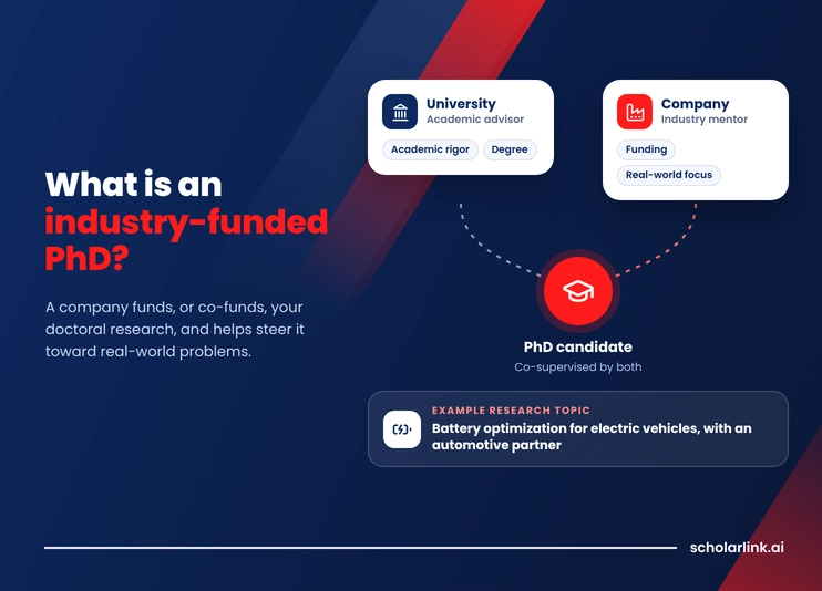 Industry-Funded 