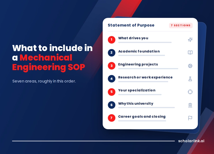sample sop for mechanical engineering