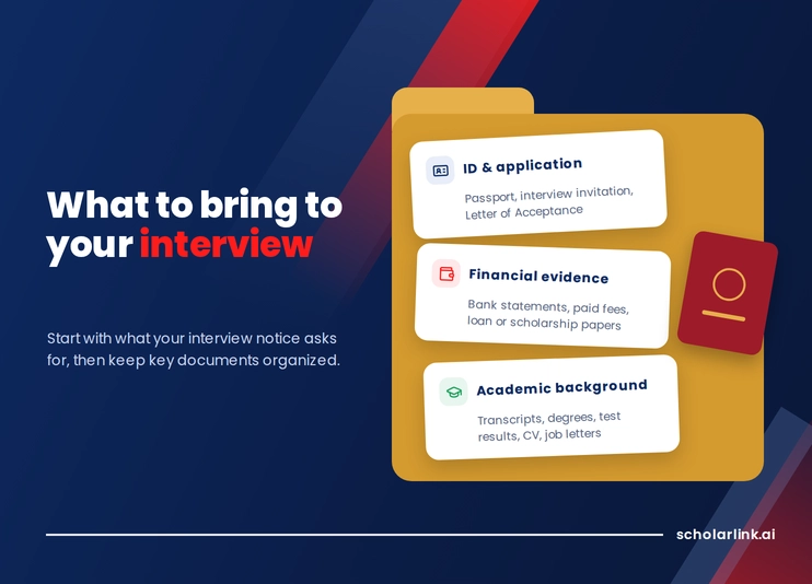 What to Bring to a Canadian Student Visa Interview