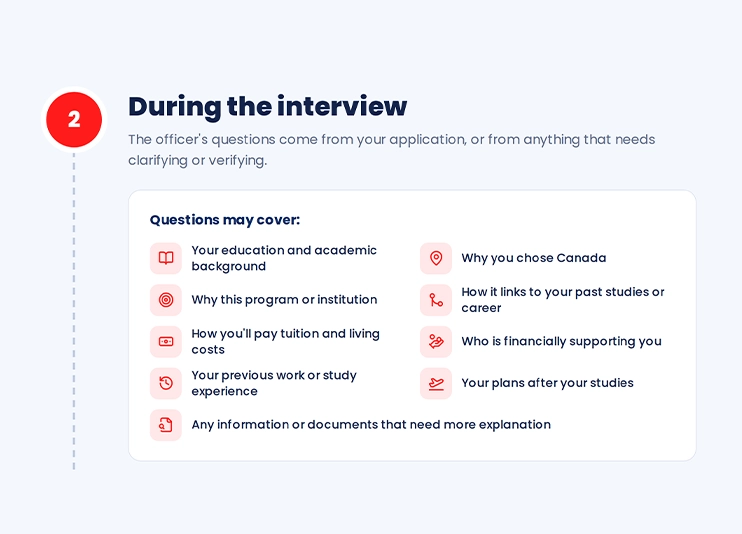what need we do During the Interview