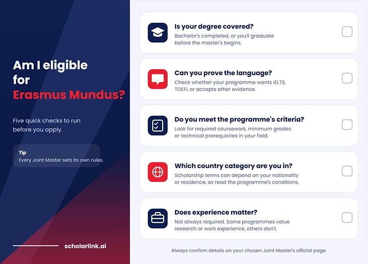Erasmus Mundus Scholarship Eligibility