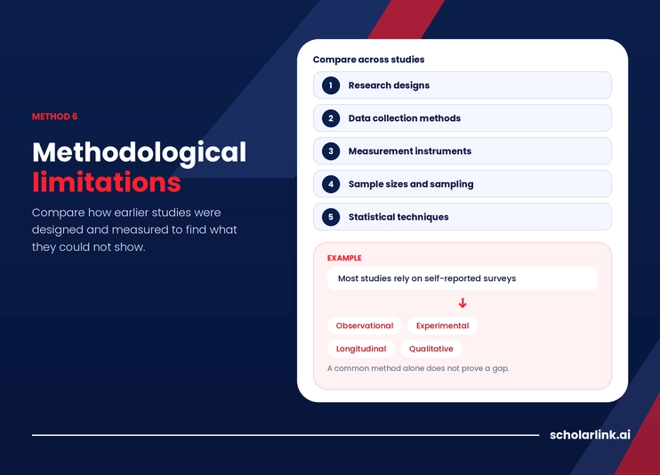 Identifying Methodological Limitations