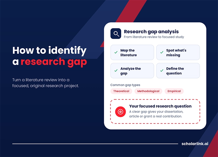 Research Gap