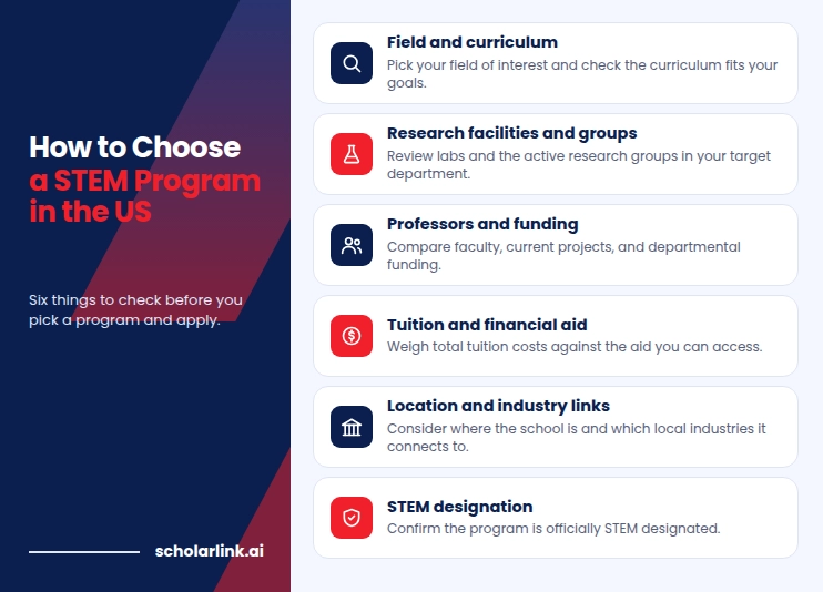 How to Choose a STEM Program in the US