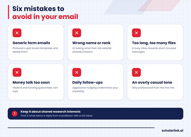 Common mistakes when emailing a PhD supervisor