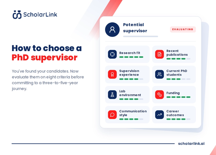 How to Choose a PhD Supervisor